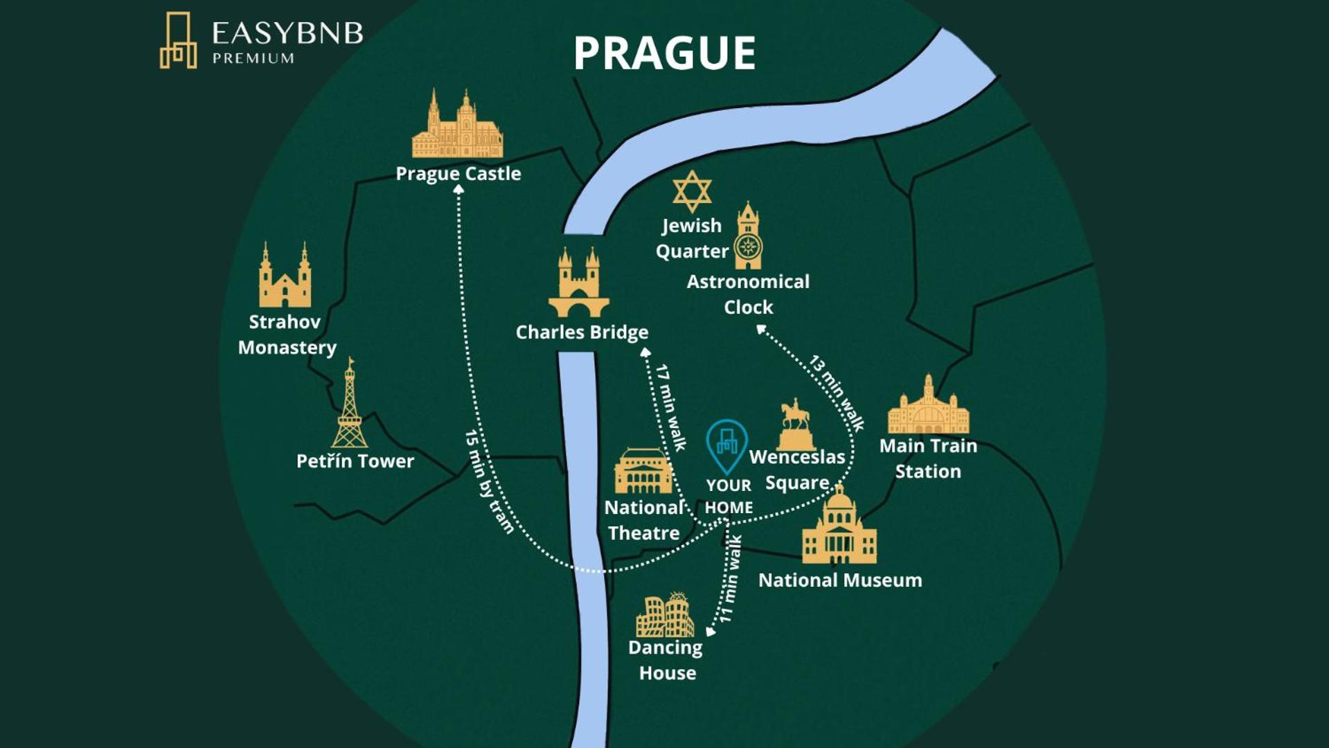Prague Center Apartment With Fireplace Luaran gambar